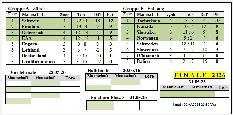 26-Gruppenspiele